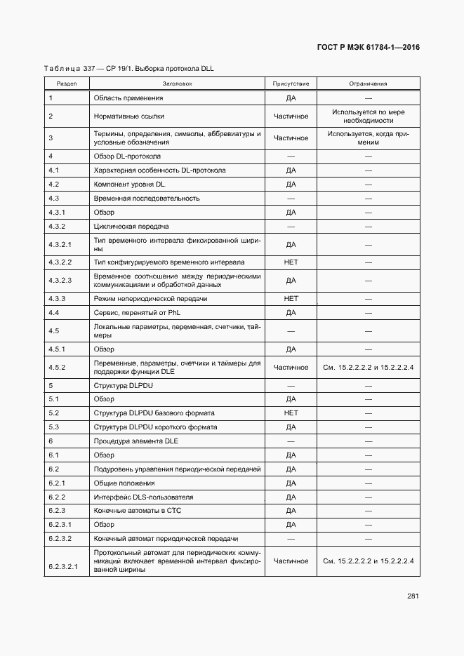 Страница 286 ГОСТ Р МЭК 61784-1-2016