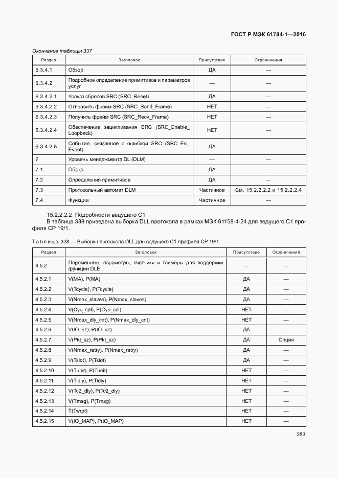 Страница 288 ГОСТ Р МЭК 61784-1-2016