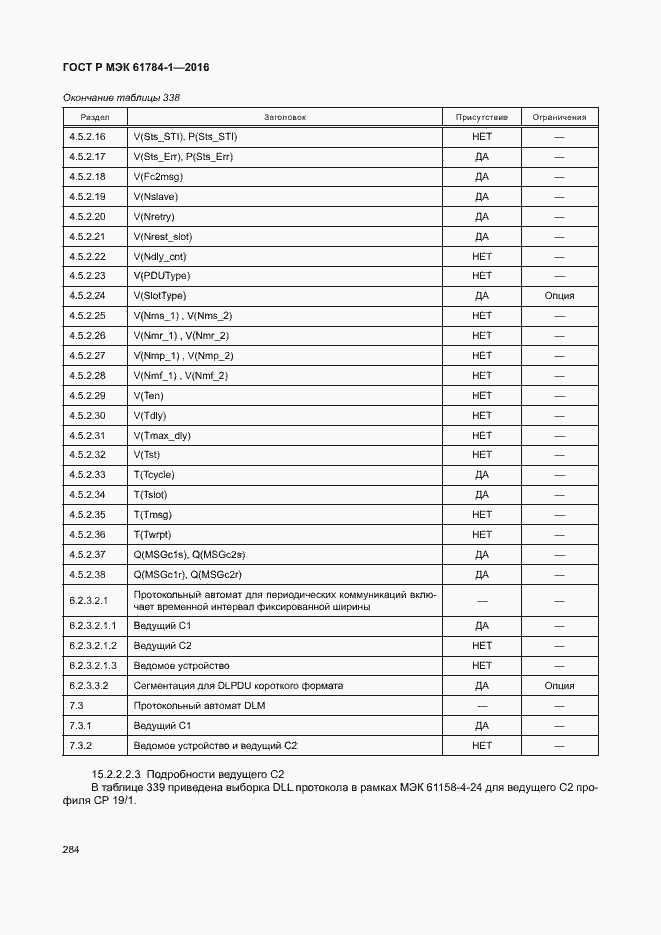 Страница 289 ГОСТ Р МЭК 61784-1-2016