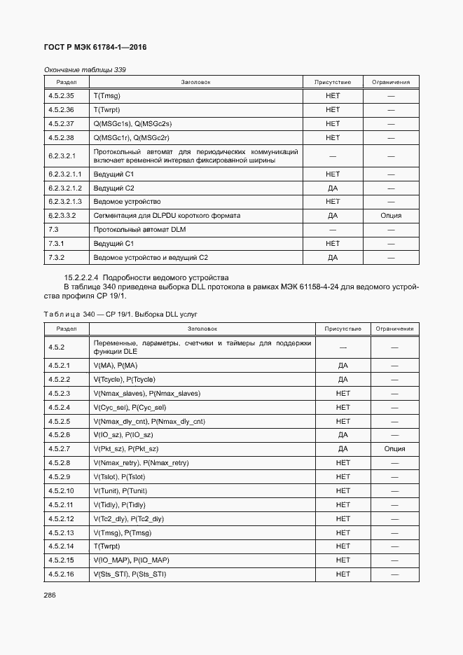 Страница 291 ГОСТ Р МЭК 61784-1-2016