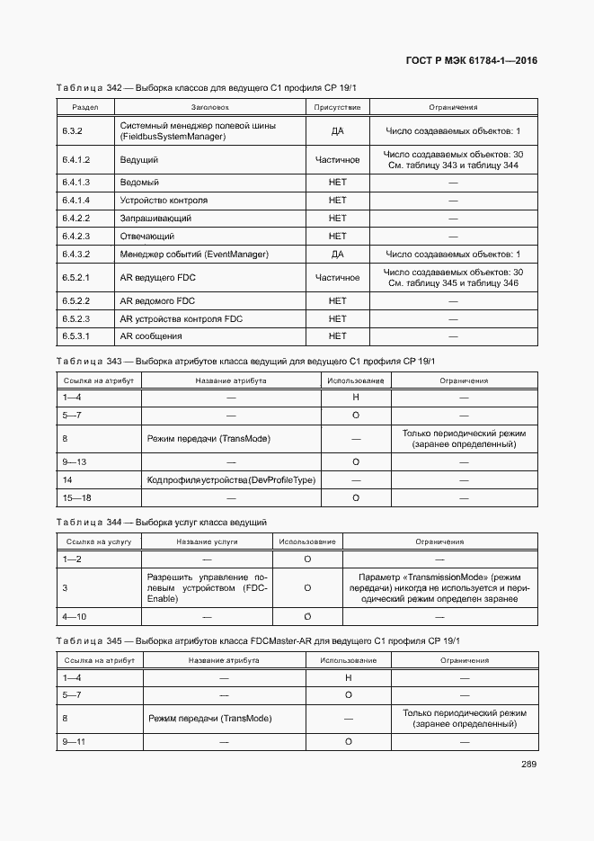 Страница 294 ГОСТ Р МЭК 61784-1-2016