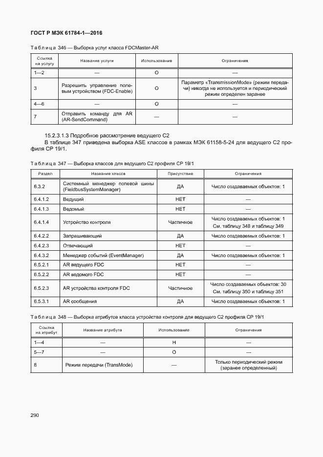 Страница 295 ГОСТ Р МЭК 61784-1-2016