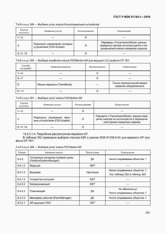 Страница 296 ГОСТ Р МЭК 61784-1-2016