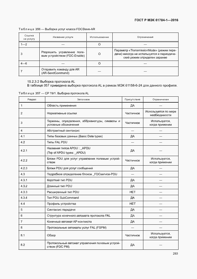 Страница 298 ГОСТ Р МЭК 61784-1-2016