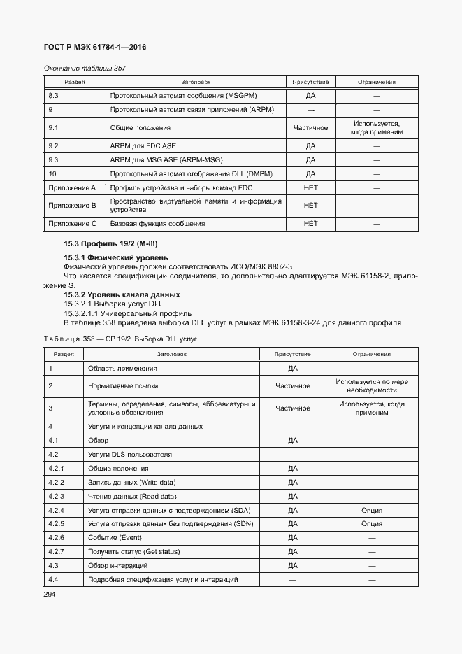 Страница 299 ГОСТ Р МЭК 61784-1-2016