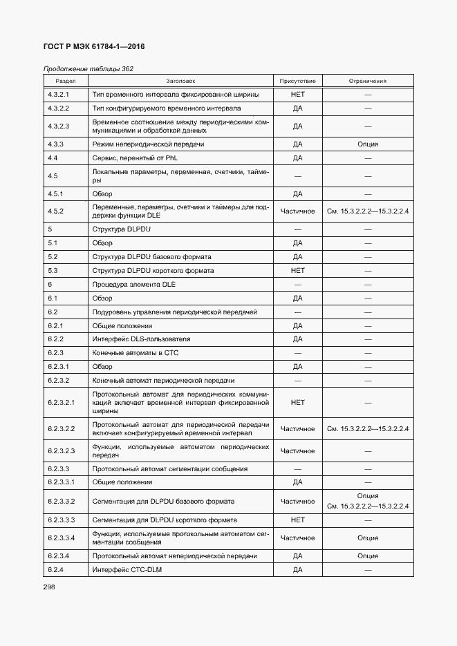 Страница 303 ГОСТ Р МЭК 61784-1-2016