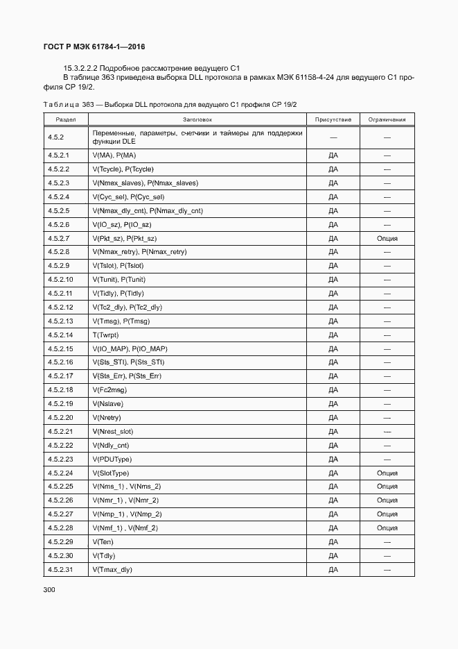 Страница 305 ГОСТ Р МЭК 61784-1-2016