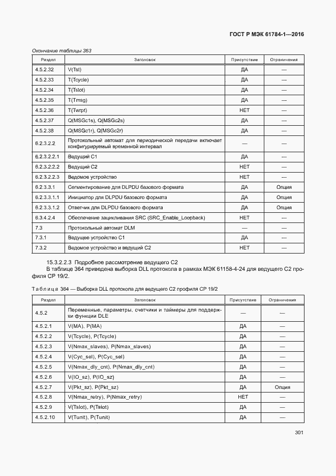 Страница 306 ГОСТ Р МЭК 61784-1-2016