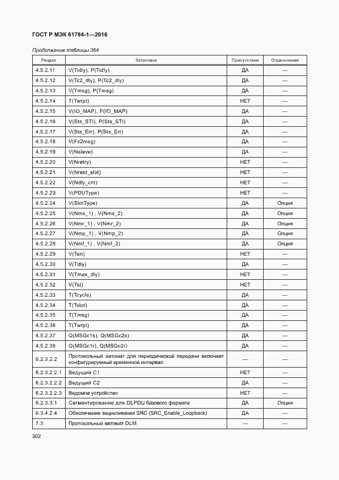 Страница 307 ГОСТ Р МЭК 61784-1-2016