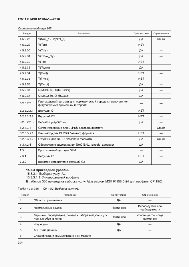 Страница 309 ГОСТ Р МЭК 61784-1-2016