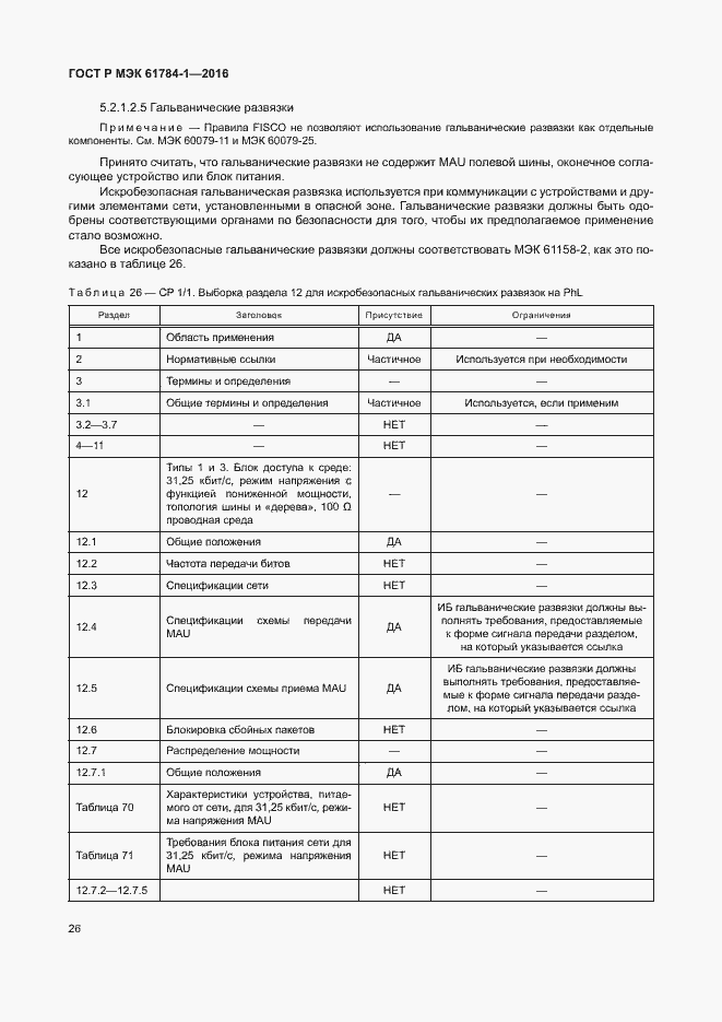 Страница 31 ГОСТ Р МЭК 61784-1-2016