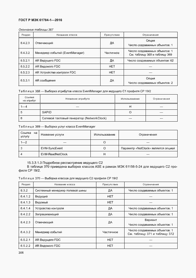 Страница 311 ГОСТ Р МЭК 61784-1-2016