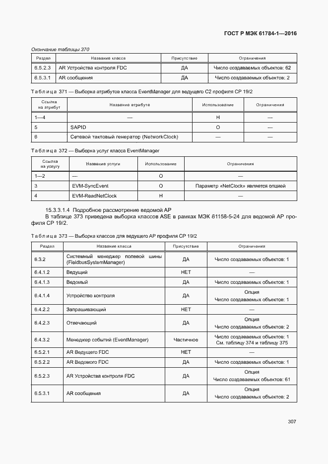 Страница 312 ГОСТ Р МЭК 61784-1-2016