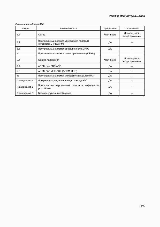 Страница 314 ГОСТ Р МЭК 61784-1-2016