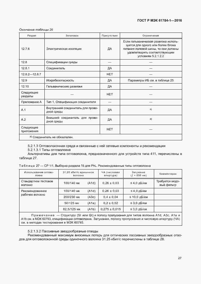 Страница 32 ГОСТ Р МЭК 61784-1-2016