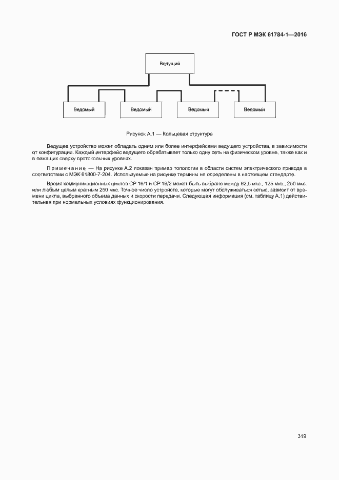 Страница 324 ГОСТ Р МЭК 61784-1-2016