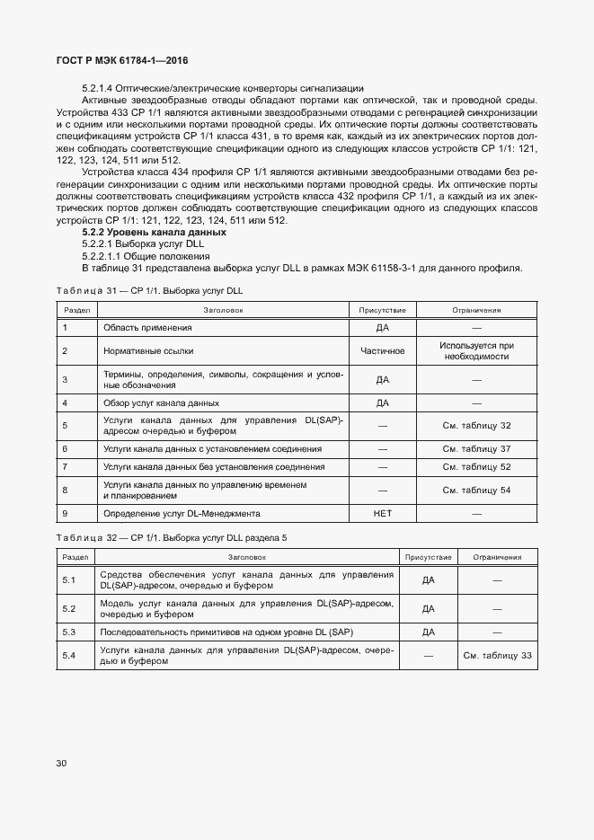 Страница 35 ГОСТ Р МЭК 61784-1-2016