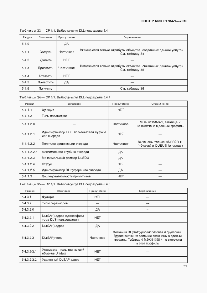 Страница 36 ГОСТ Р МЭК 61784-1-2016