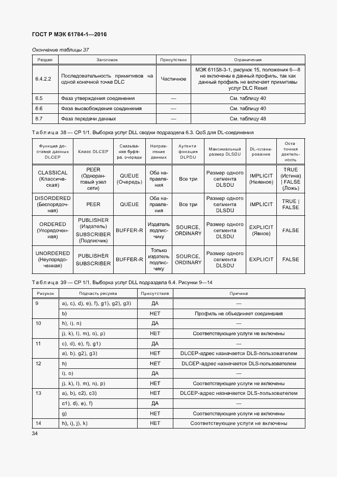 Страница 39 ГОСТ Р МЭК 61784-1-2016