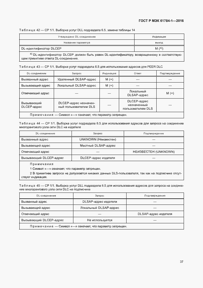 Страница 42 ГОСТ Р МЭК 61784-1-2016