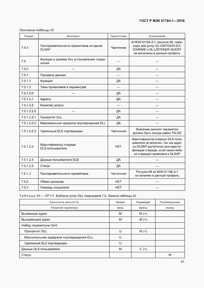 Страница 46 ГОСТ Р МЭК 61784-1-2016