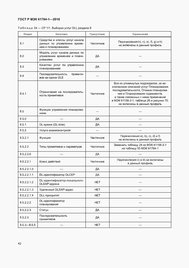 Страница 47 ГОСТ Р МЭК 61784-1-2016