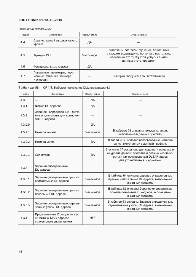 Страница 49 ГОСТ Р МЭК 61784-1-2016