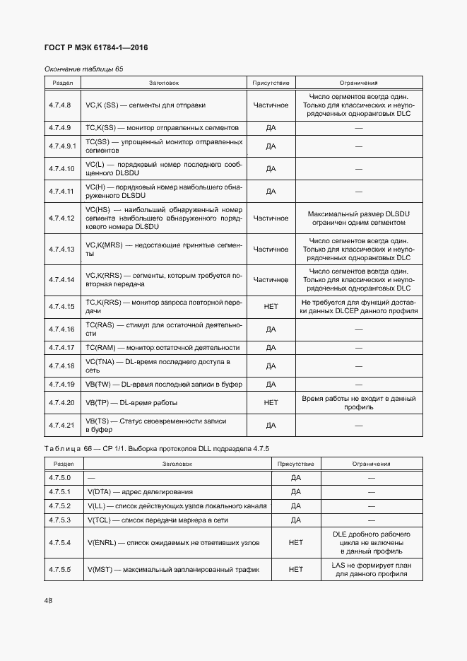 Страница 53 ГОСТ Р МЭК 61784-1-2016