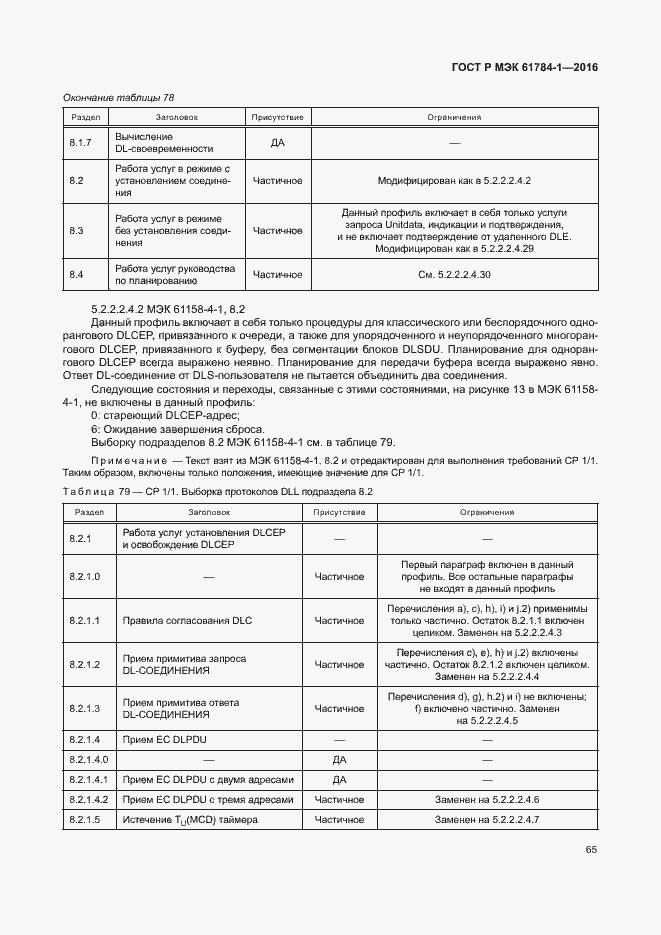 Страница 70 ГОСТ Р МЭК 61784-1-2016