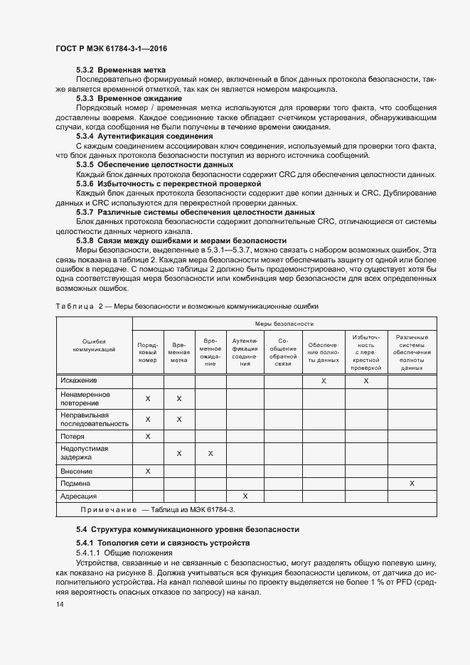 Страница 21 ГОСТ Р МЭК 61784-3-1-2016