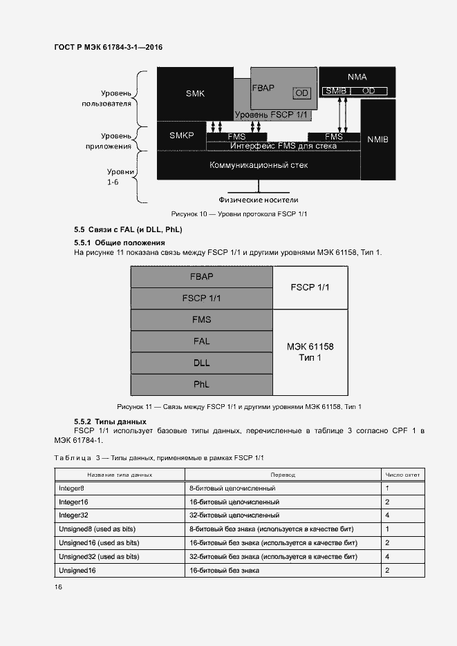 Страница 23 ГОСТ Р МЭК 61784-3-1-2016