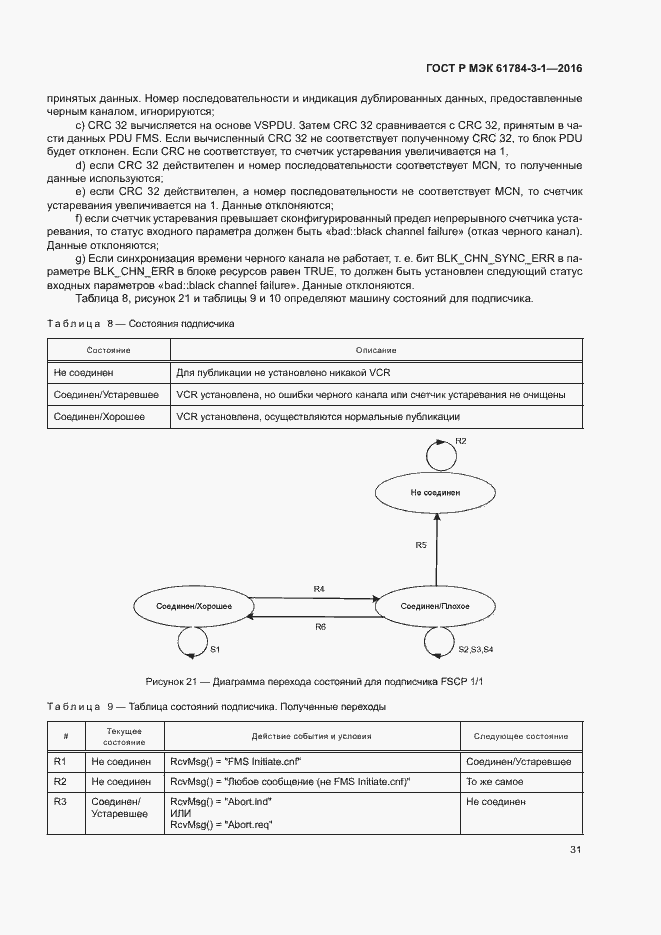 Страница 38 ГОСТ Р МЭК 61784-3-1-2016