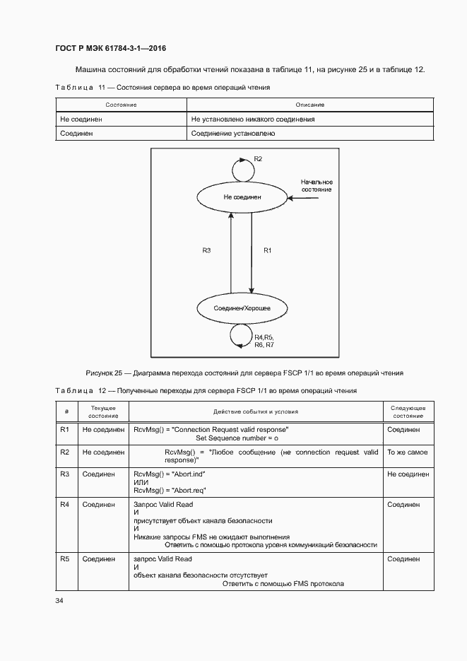 Страница 41 ГОСТ Р МЭК 61784-3-1-2016