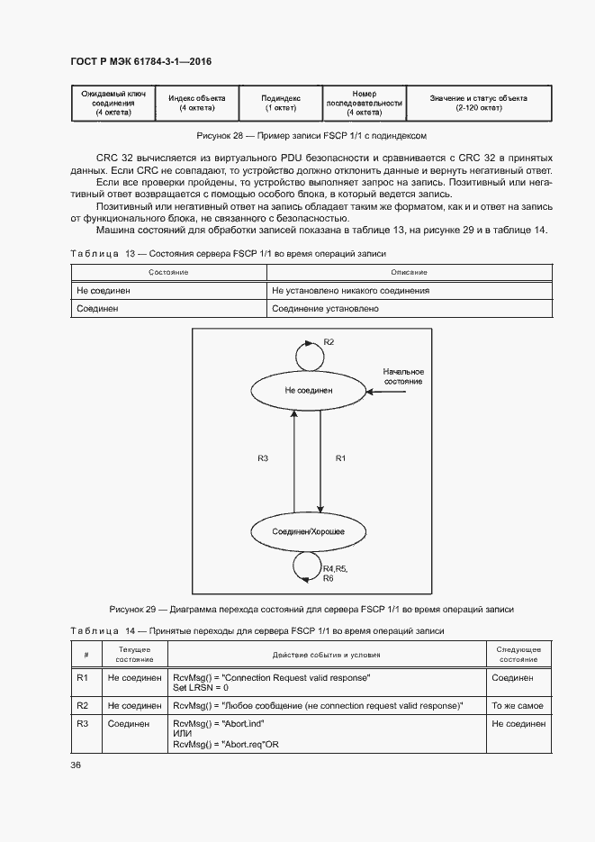 Страница 43 ГОСТ Р МЭК 61784-3-1-2016