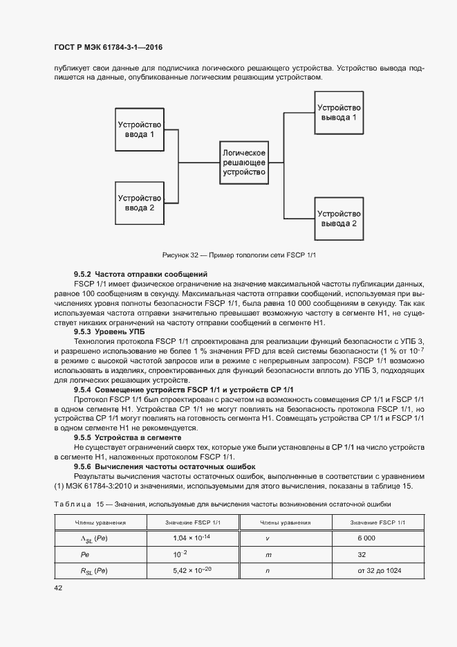 Страница 49 ГОСТ Р МЭК 61784-3-1-2016