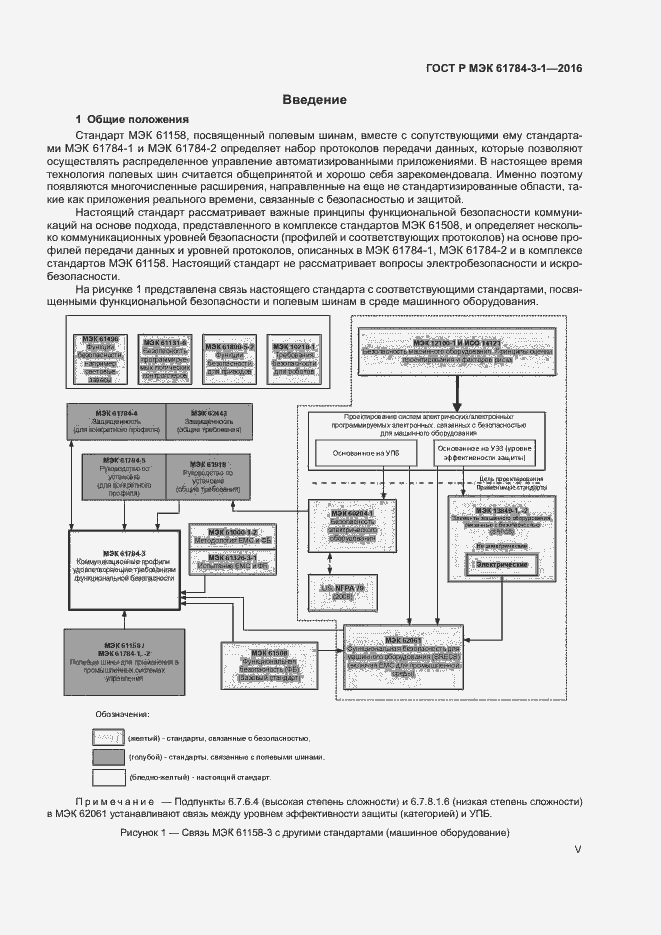 Страница 5 ГОСТ Р МЭК 61784-3-1-2016