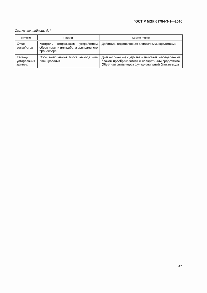 Страница 54 ГОСТ Р МЭК 61784-3-1-2016