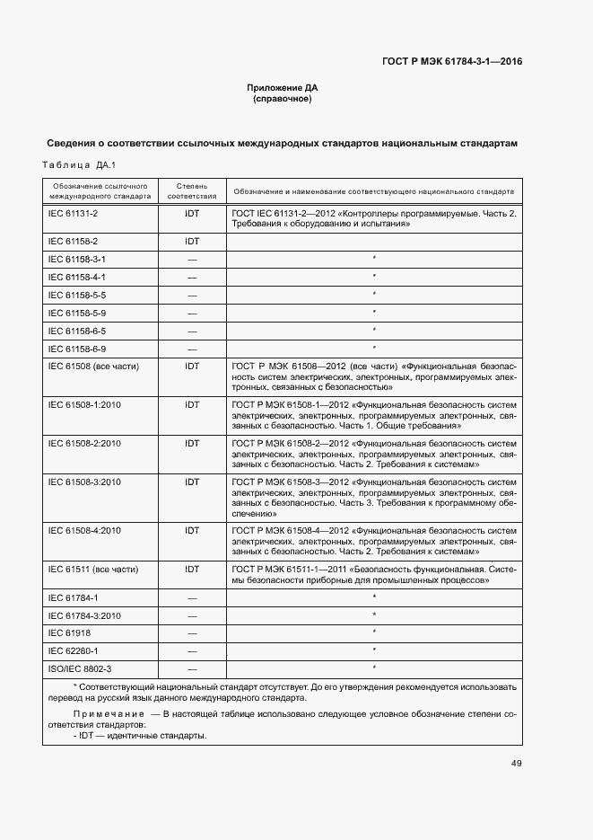 Страница 56 ГОСТ Р МЭК 61784-3-1-2016