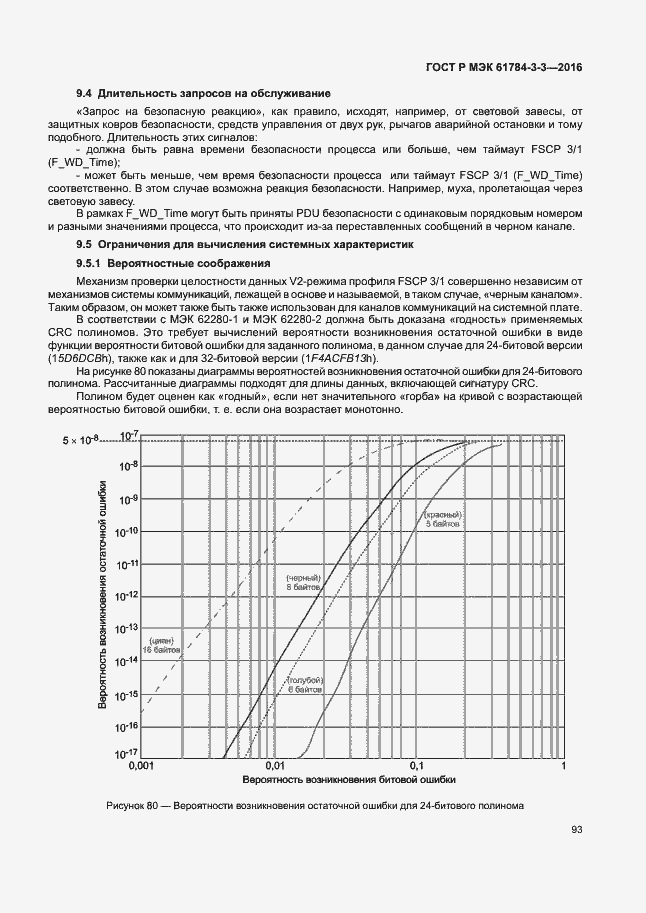 Страница 100 ГОСТ Р МЭК 61784-3-3-2016