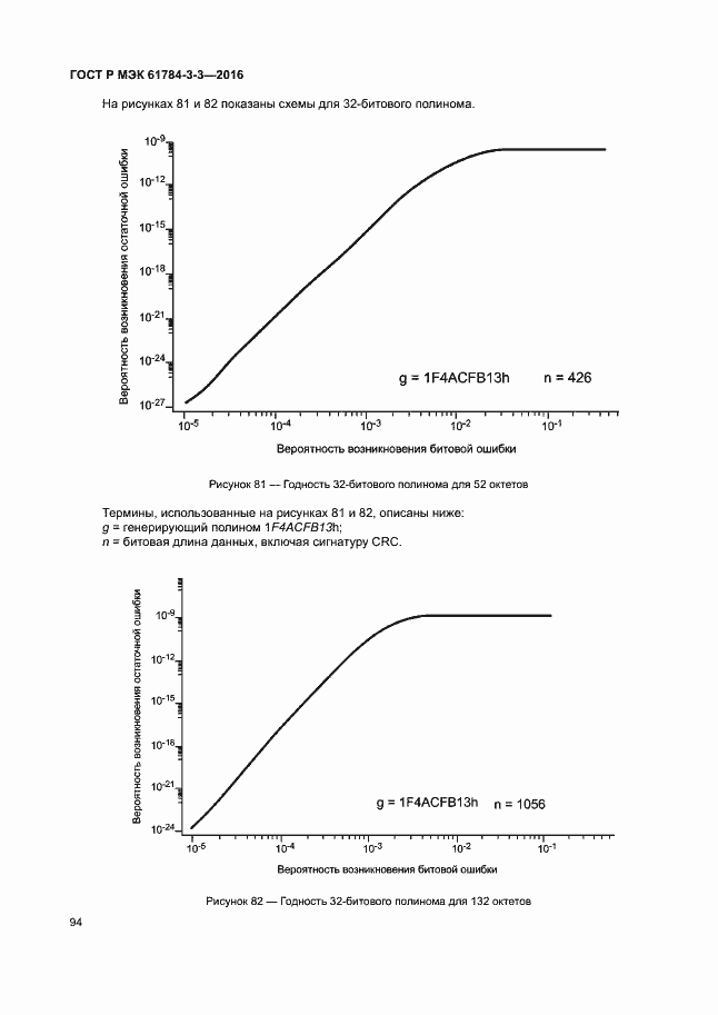 Страница 101 ГОСТ Р МЭК 61784-3-3-2016