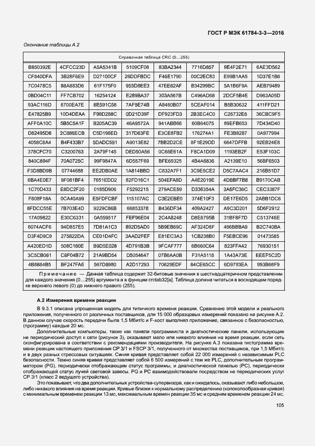 Страница 112 ГОСТ Р МЭК 61784-3-3-2016