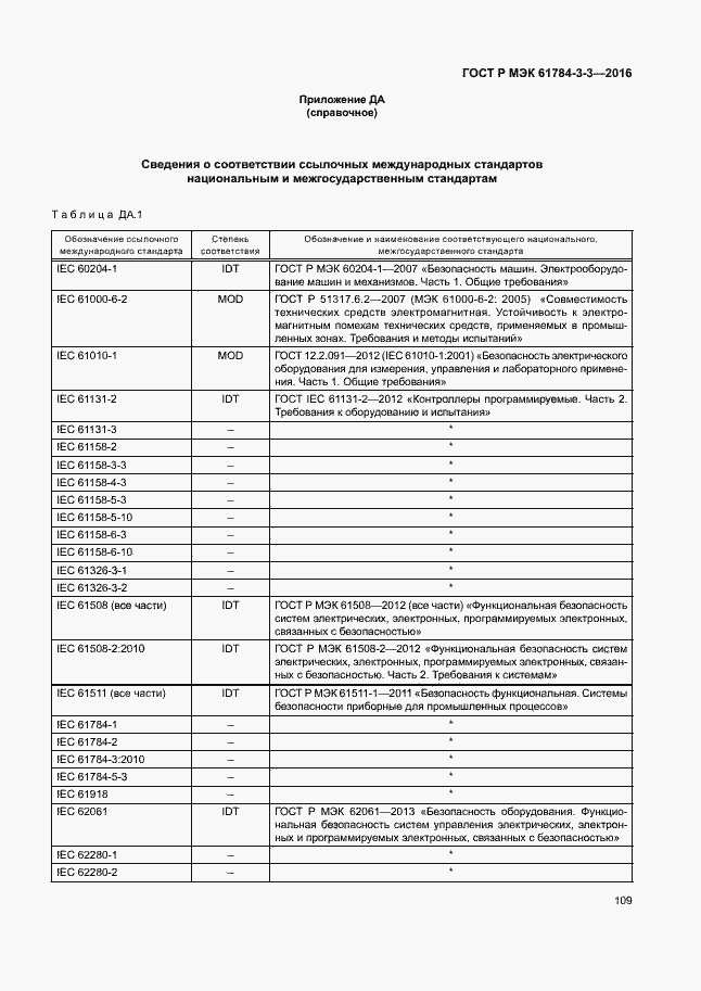 Страница 116 ГОСТ Р МЭК 61784-3-3-2016