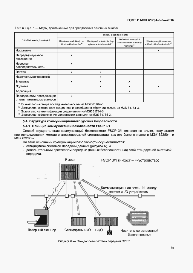 Страница 22 ГОСТ Р МЭК 61784-3-3-2016