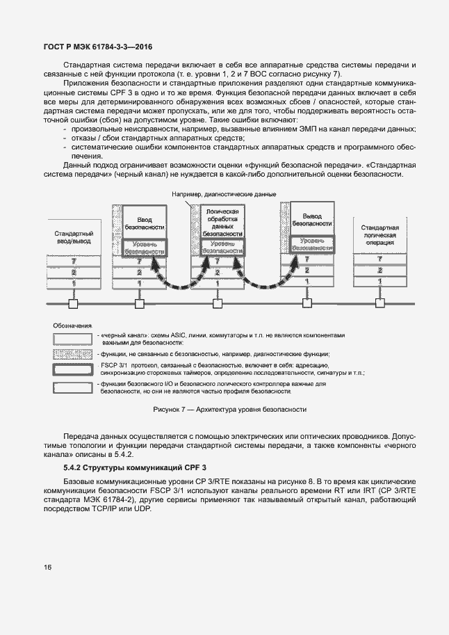 Страница 23 ГОСТ Р МЭК 61784-3-3-2016