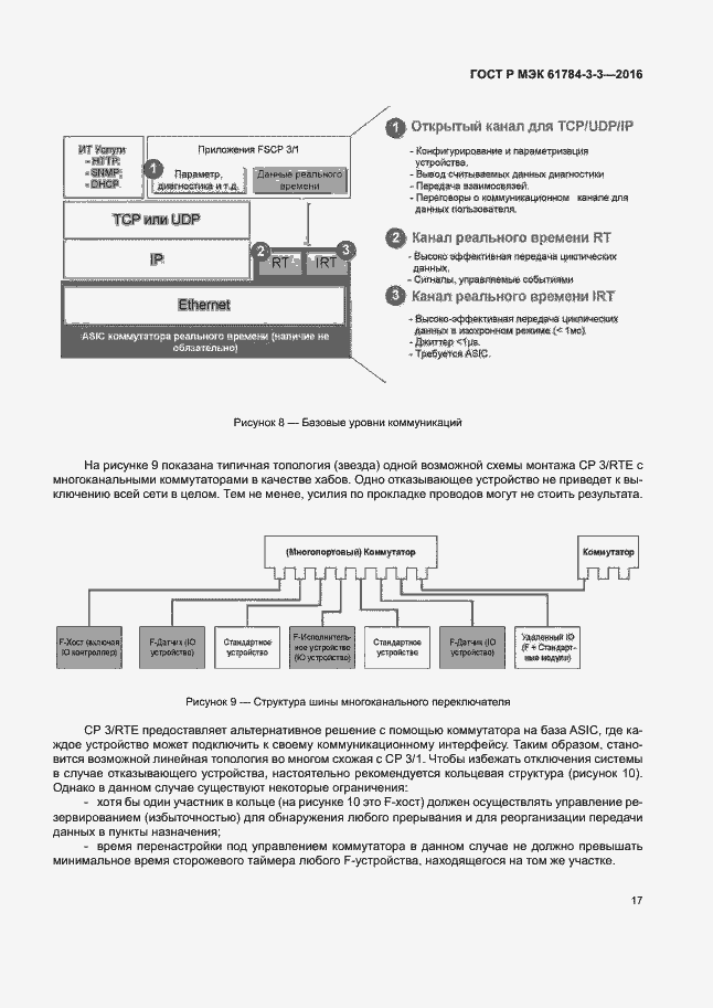 Страница 24 ГОСТ Р МЭК 61784-3-3-2016