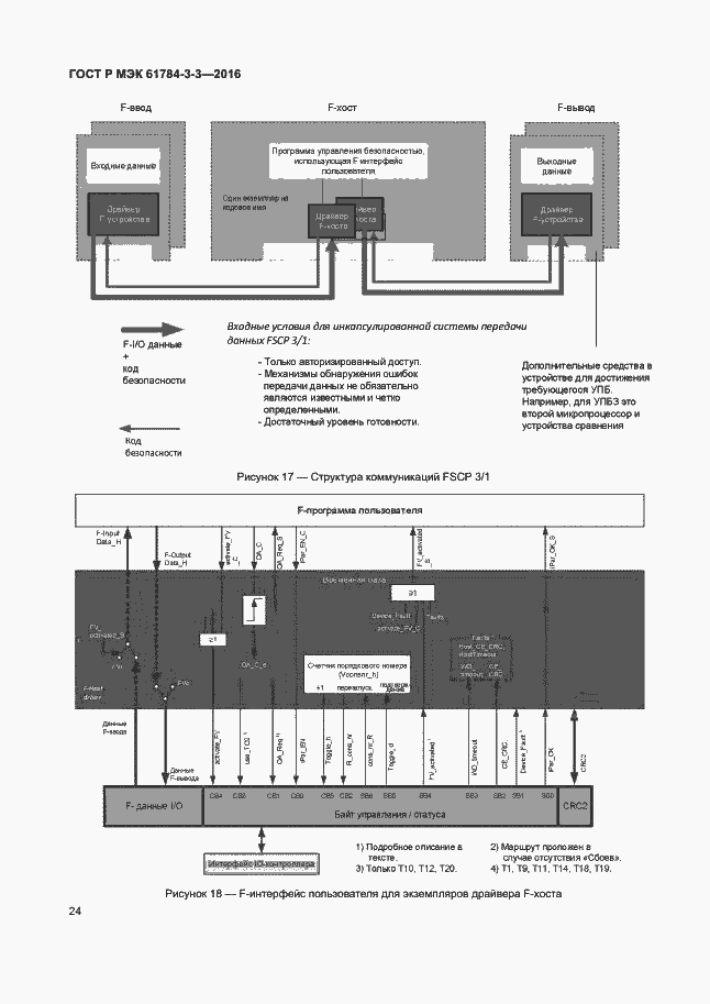 Страница 31 ГОСТ Р МЭК 61784-3-3-2016