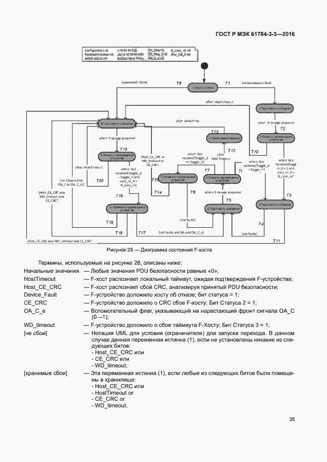 Страница 42 ГОСТ Р МЭК 61784-3-3-2016