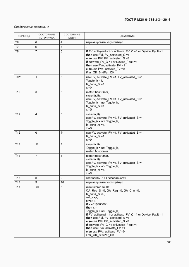 Страница 44 ГОСТ Р МЭК 61784-3-3-2016