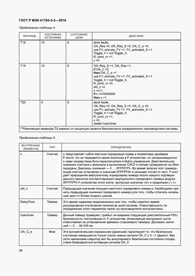 Страница 45 ГОСТ Р МЭК 61784-3-3-2016