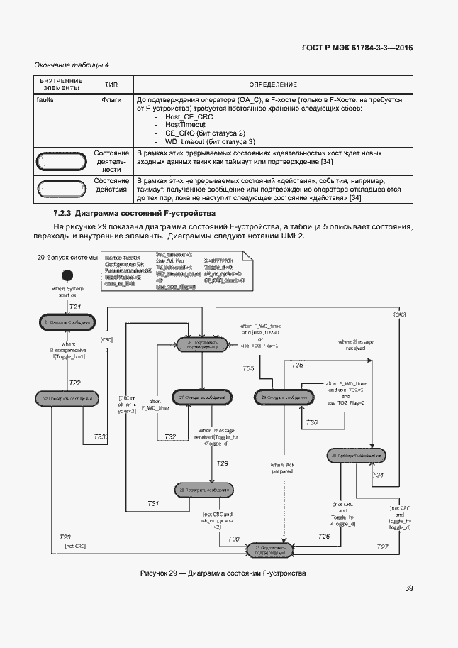 Страница 46 ГОСТ Р МЭК 61784-3-3-2016